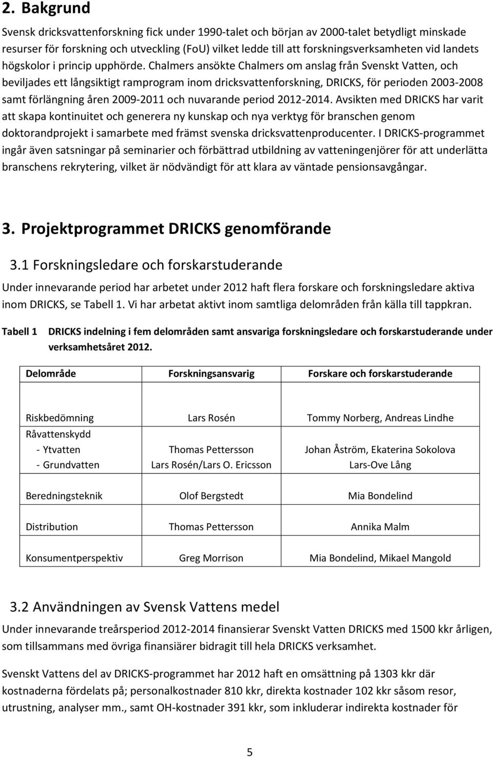 Chalmers ansökte Chalmers om anslag från Svenskt Vatten, och beviljades ett långsiktigt ramprogram inom dricksvattenforskning, DRICKS, för perioden 2003-2008 samt förlängning åren 2009-2011 och