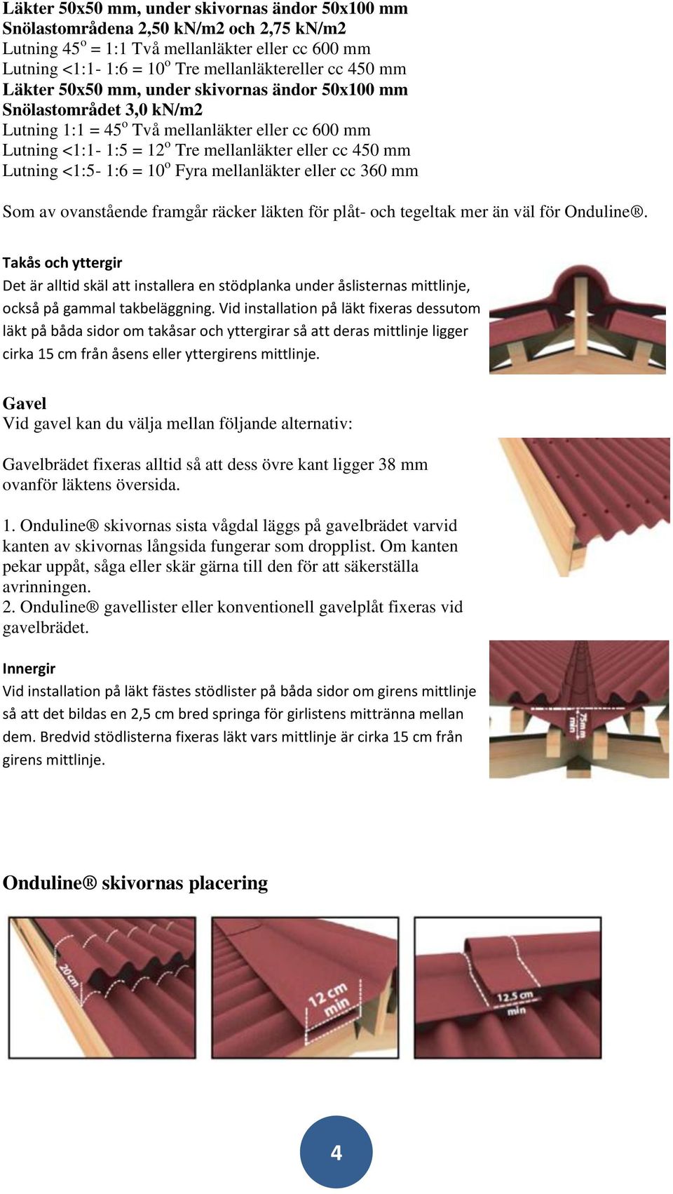 = 10 o Fyra mellanläkter eller cc 360 mm Som av ovanstående framgår räcker läkten för plåt- och tegeltak mer än väl för Onduline.