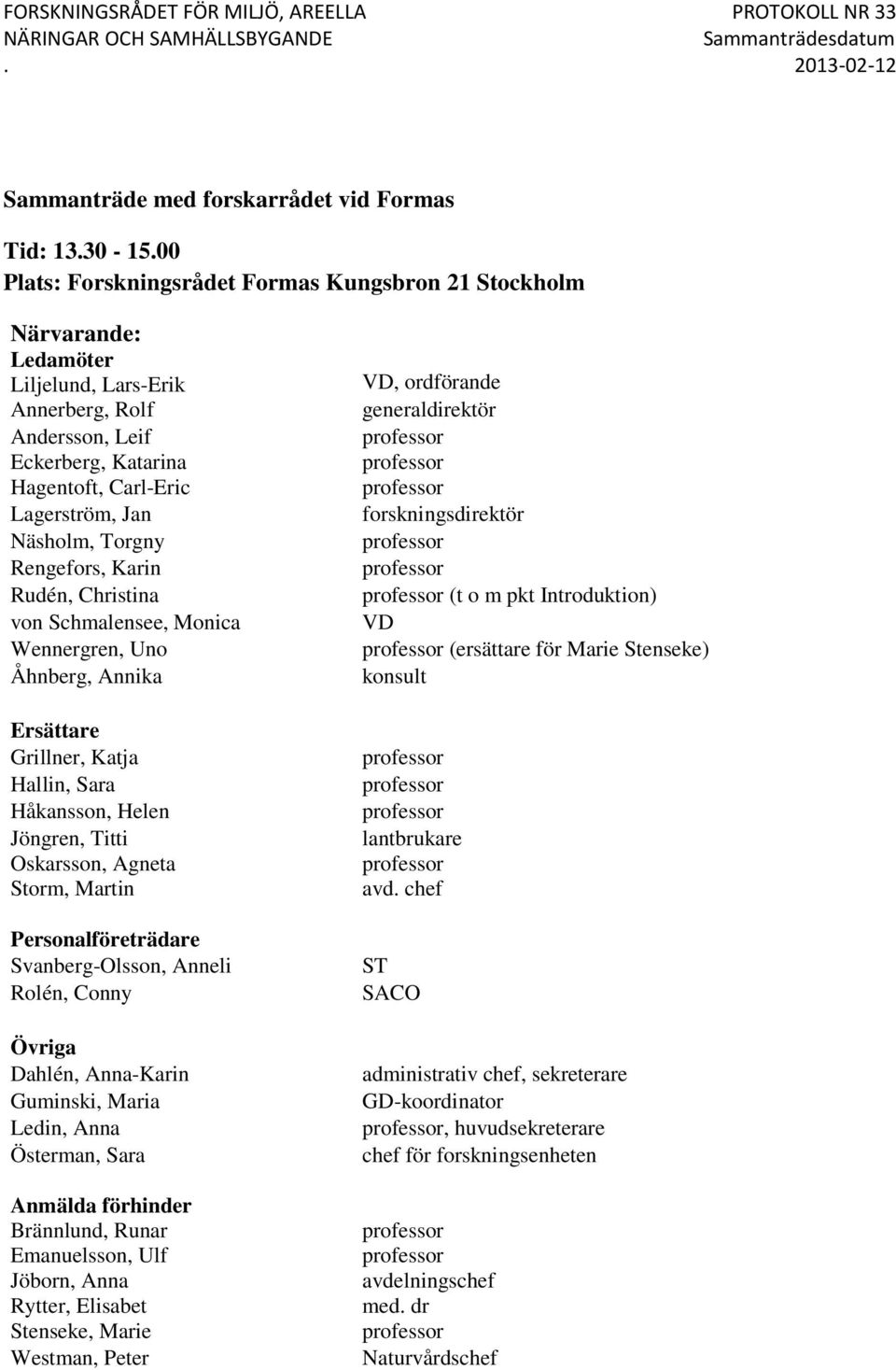 Torgny Rengefors, Karin Rudén, Christina von Schmalensee, Monica Wennergren, Uno Åhnberg, Annika Ersättare Grillner, Katja Hallin, Sara Håkansson, Helen Jöngren, Titti Oskarsson, Agneta Storm, Martin