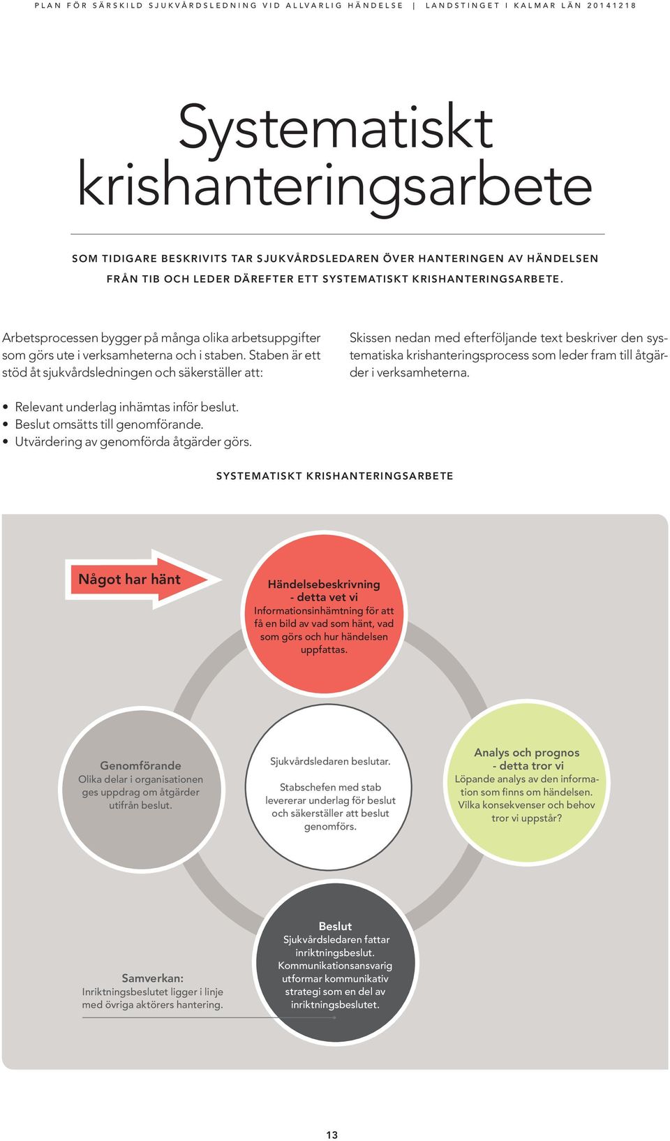 Staben är ett stöd åt sjukvårdsledningen och säkerställer att: Skissen nedan med efterföljande text beskriver den systematiska krishanteringsprocess som leder fram till åtgärder i verksamheterna.