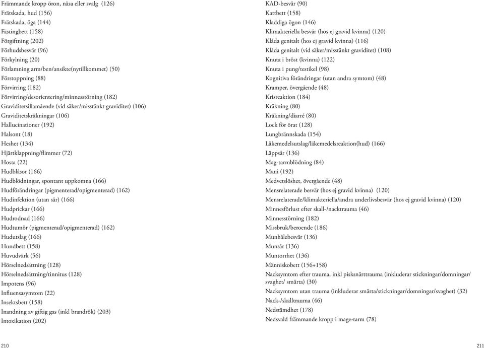 Halsont (18) Heshet (134) Hjärtklappning/flimmer (72) Hosta (22) Hudblåsor (166) Hudblödningar, spontant uppkomna (166) Hudförändringar (pigmenterad/opigmenterad) (162) Hudinfektion (utan sår) (166)