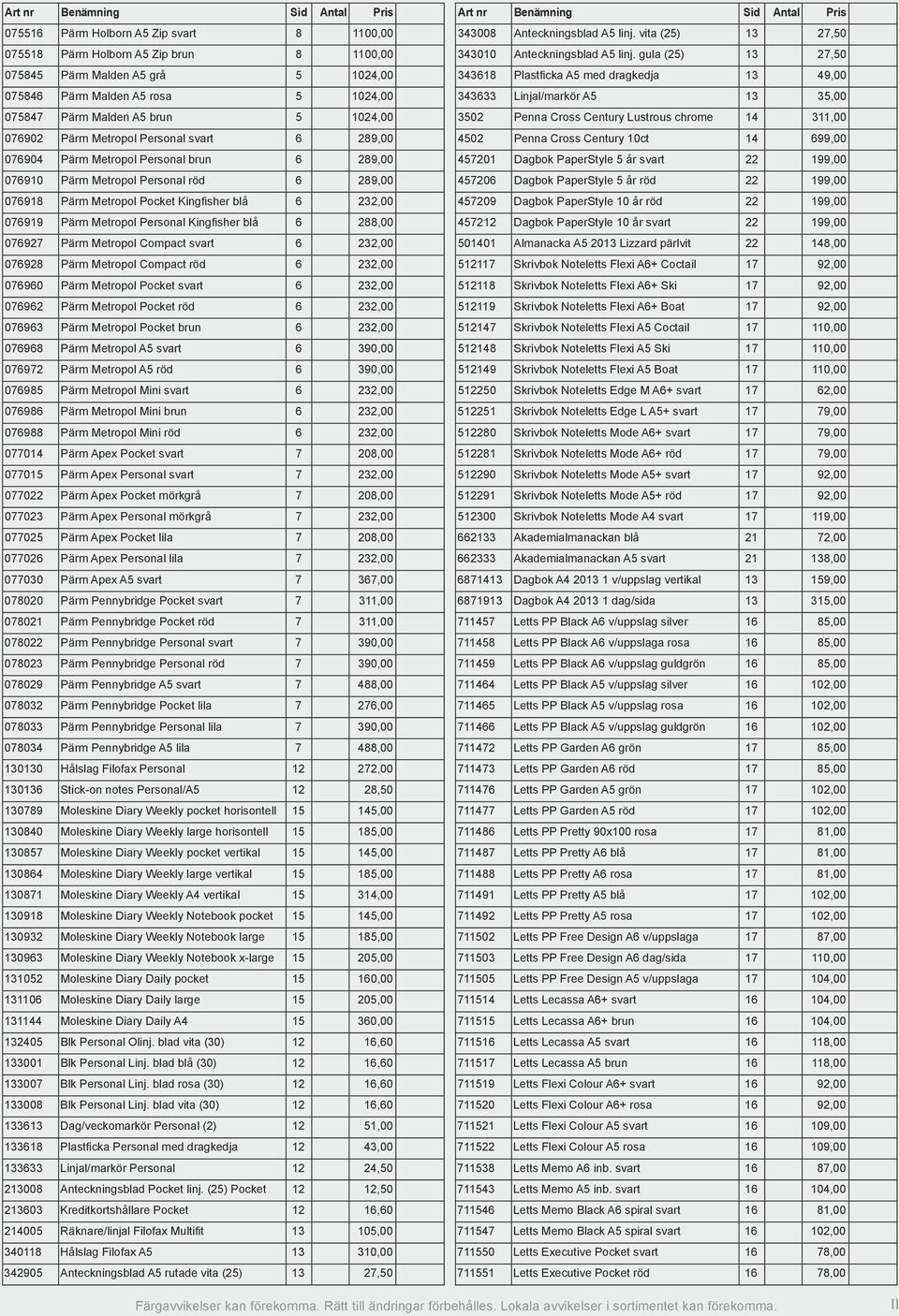 Metropol Personal Kingfisher blå 6 288,00 076927 Pärm Metropol Compact svart 6 232,00 076928 Pärm Metropol Compact röd 6 232,00 076960 Pärm Metropol Pocket svart 6 232,00 076962 Pärm Metropol Pocket