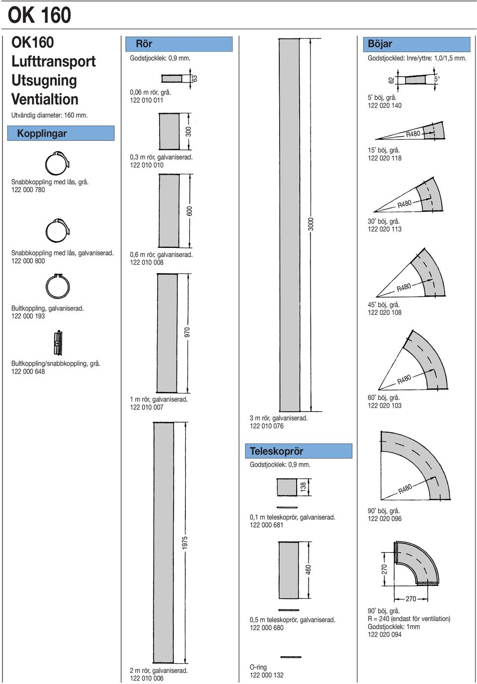 122 000 800 0,6 m rör, galvaniserad. 122 010 008 Bultkoppling, galvaniserad. 122 000 193 45 böj, grå. 122 020 108 460 270 1975 138 970 Bultkoppling/snabbkoppling, grå.