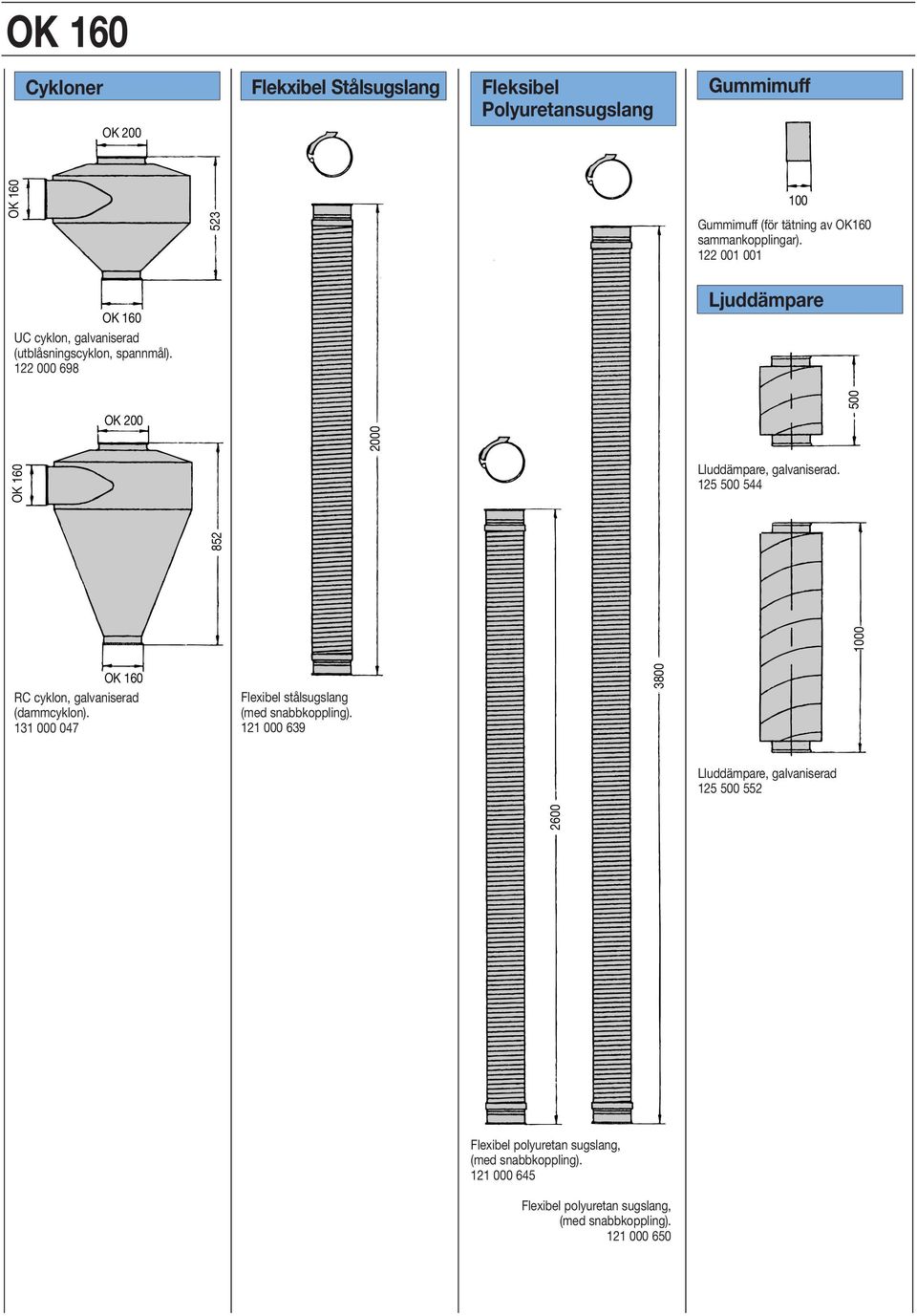 125 500 544 852 OK 160 RC cyklon, galvaniserad (dammcyklon). 131 000 047 2600 3800 1000 Flexibel stålsugslang (med snabbkoppling).