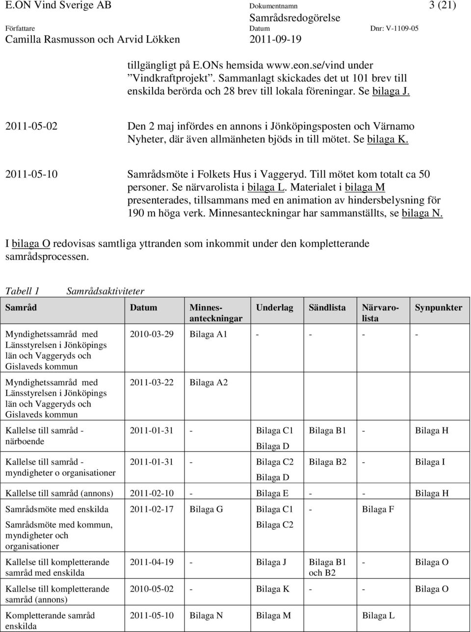 2011-05-02 Den 2 maj infördes en annons i Jönköpingsposten och Värnamo Nyheter, där även allmänheten bjöds in till mötet. Se bilaga K. 2011-05-10 Samrådsmöte i Folkets Hus i Vaggeryd.