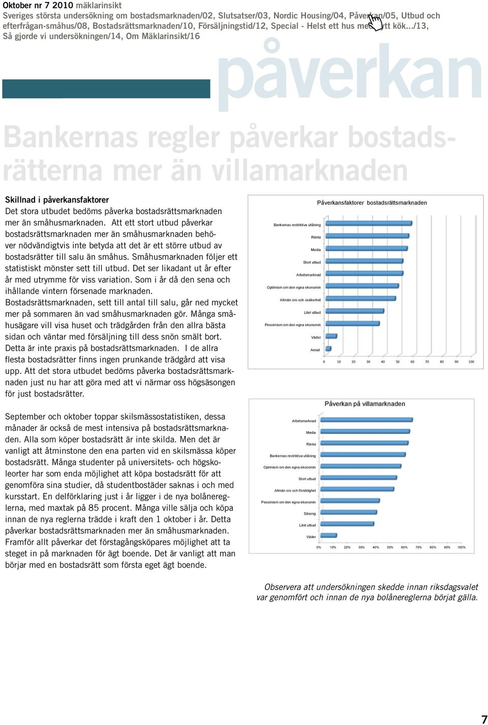 Småhusmarknaden följer ett statistiskt mönster sett till utbud. Det ser likadant ut år efter år med utrymme för viss variation. Som i år då den sena och ihållande vintern försenade marknaden.