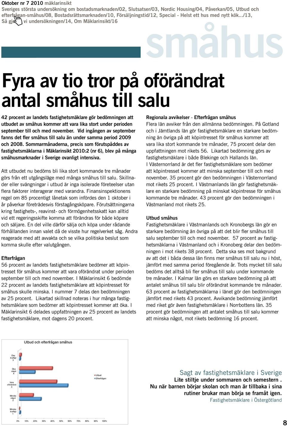 Sommarmånaderna, precis som förutspåddes av fastighetsmäklarna i Mäklarinsikt 2010:2 (nr 6), blev på många småhusmarknader i Sverige ovanligt intensiva.