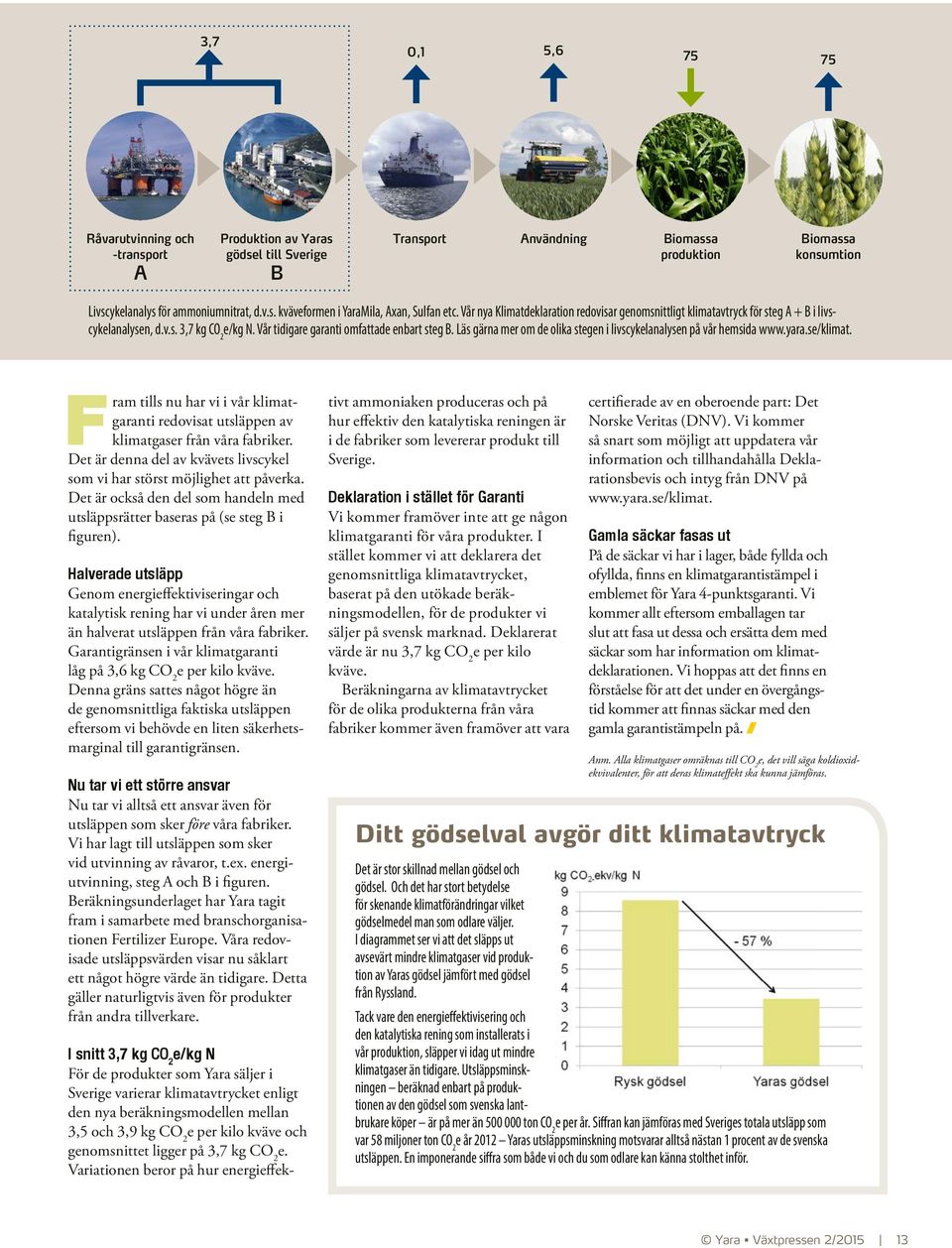 Läs gärna mer om de olika stegen i livscykelanalysen på vår hemsida www.yara.se/klimat. Fram tills nu har vi i vår klimatgaranti redovisat utsläppen av klimatgaser från våra fabriker.