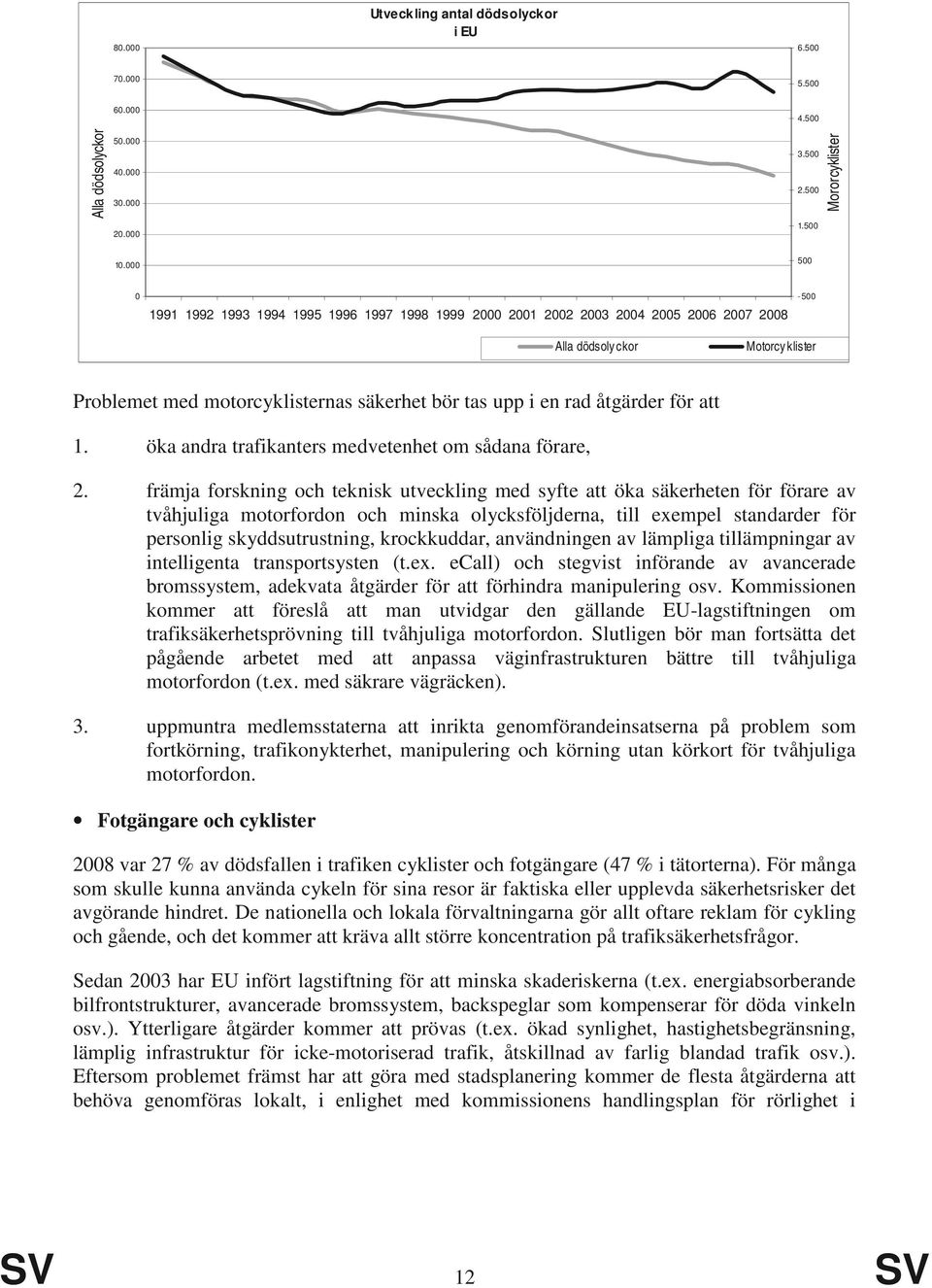 åtgärder för att 1. öka andra trafikanters medvetenhet om sådana förare, 2.