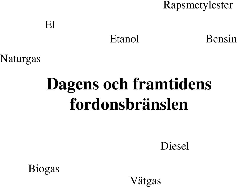 och framtidens