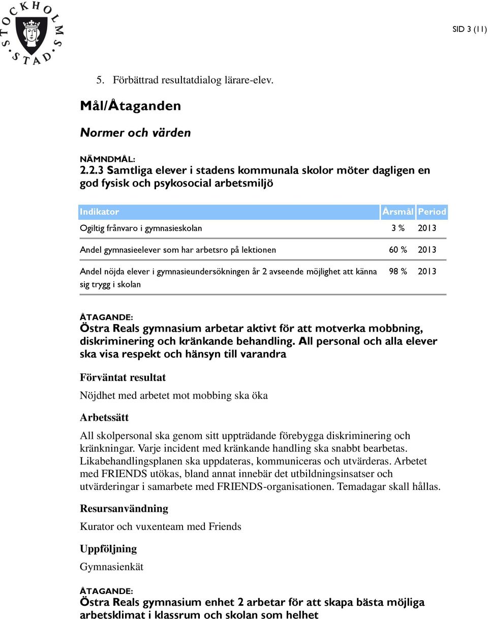 arbetsro på lektionen 60 % 2013 Andel nöjda elever i gymnasieundersökningen år 2 avseende möjlighet att känna sig trygg i skolan 98 % 2013 Östra Reals gymnasium arbetar aktivt för att motverka