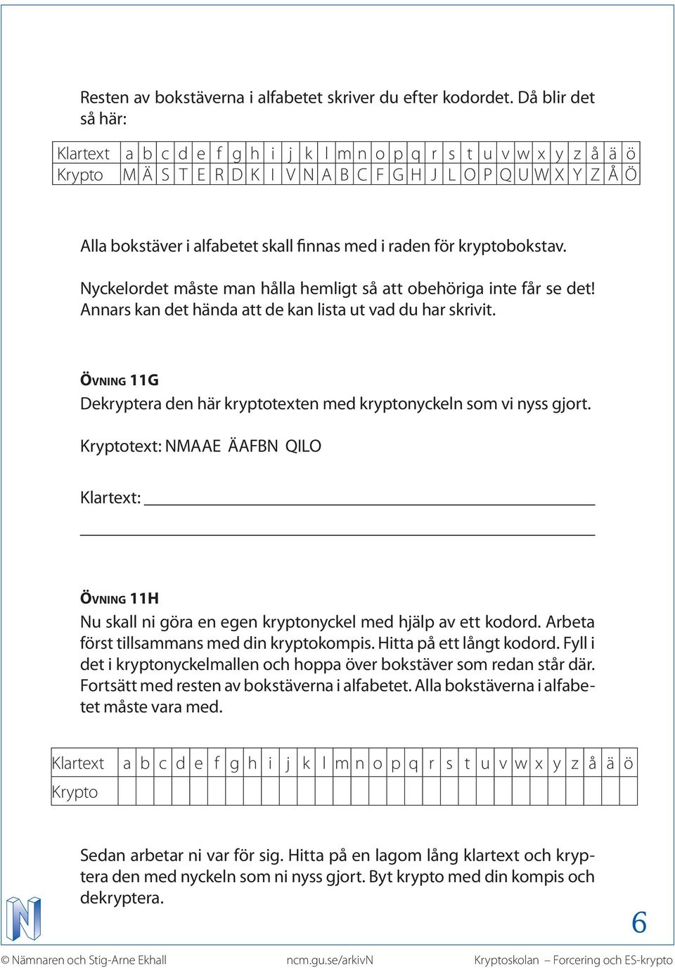 Nyckelordet måste man hålla hemligt så att obehöriga inte får se det! Annars kan det hända att de kan lista ut vad du har skrivit.