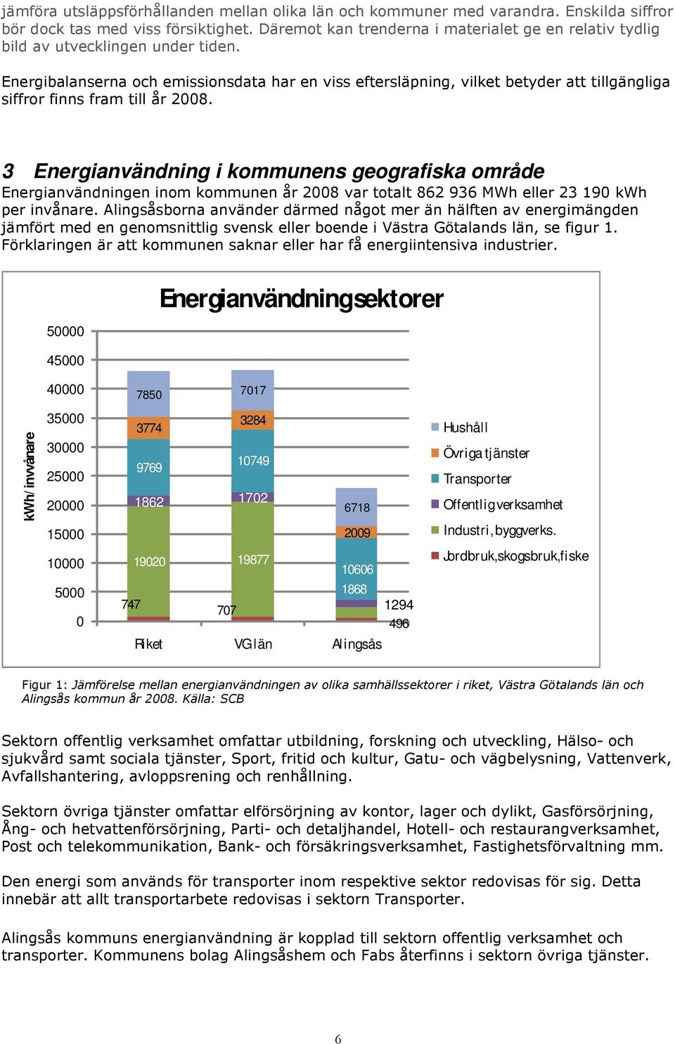Energibalanserna och emissionsdata har en viss eftersläpning, vilket betyder att tillgängliga siffror finns fram till år 2008.