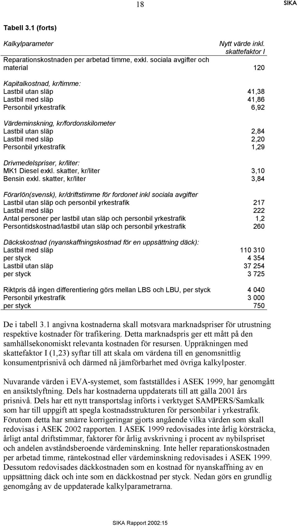 Lastbil med släp 2,20 Personbil yrkestrafik 1,29 Drivmedelspriser, kr/liter: MK1 Diesel exkl. skatter, kr/liter 3,10 Bensin exkl.