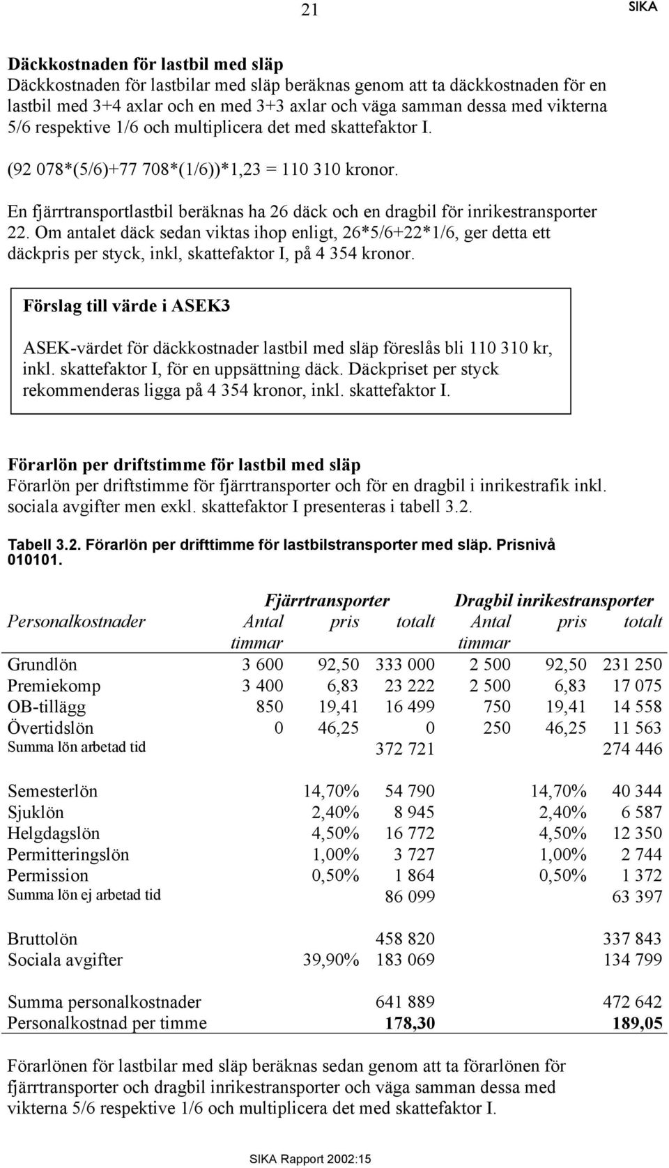 Om antalet däck sedan viktas ihop enligt, 26*5/6+22*1/6, ger detta ett däckpris per styck, inkl, skattefaktor I, på 4 354 kronor.