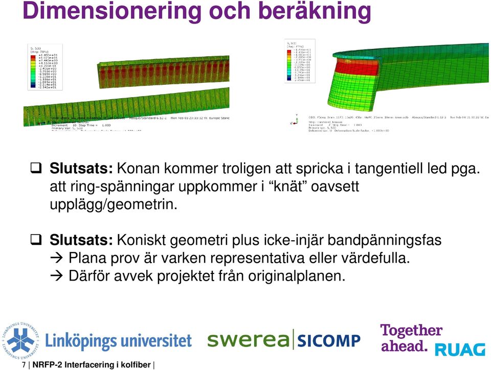 Slutsats: Koniskt geometri plus icke-injär bandpänningsfas Plana prov är varken