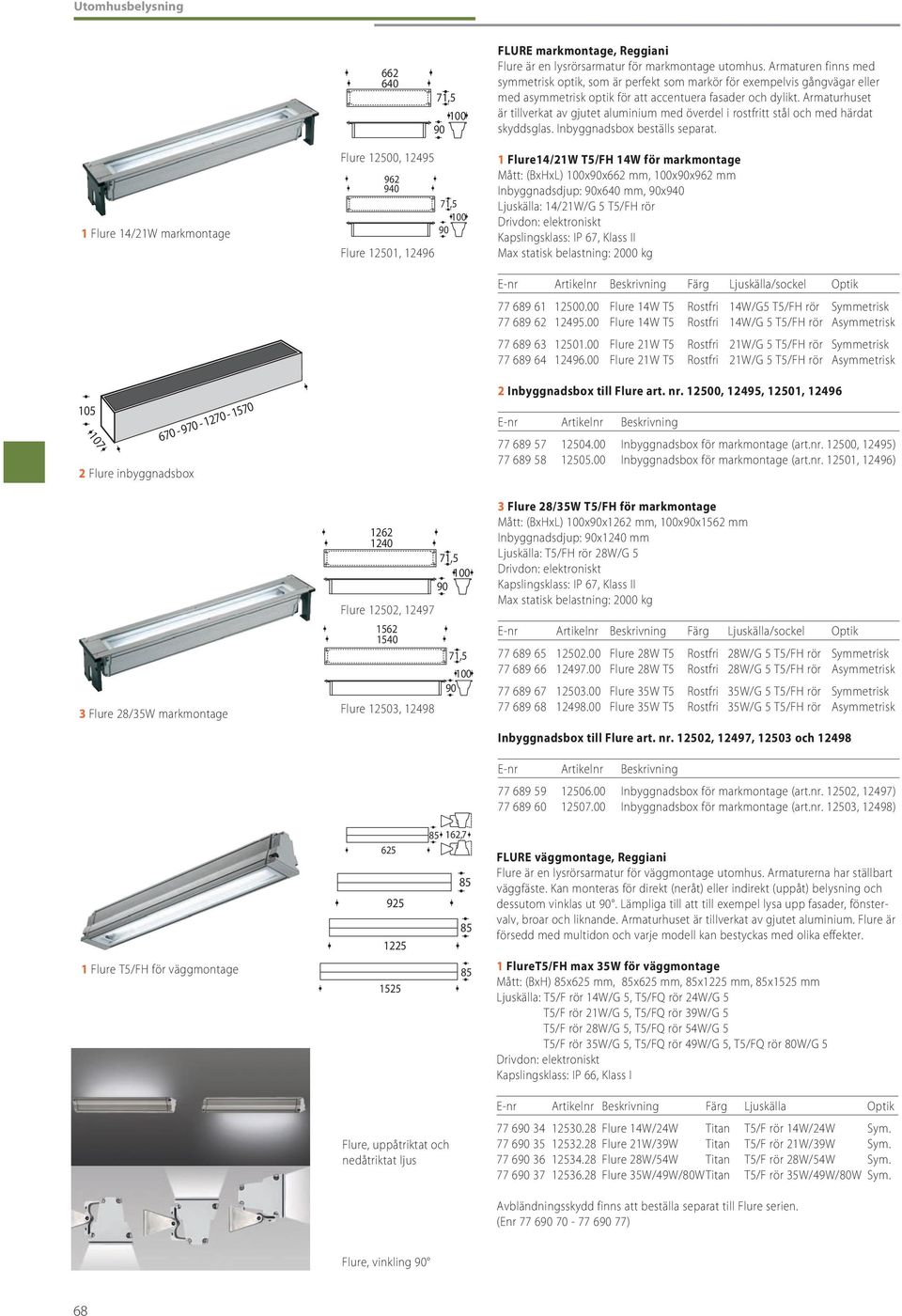 Armaturhuset är tillverkat av gjutet aluminium med överdel i rostfritt stål och med härdat skyddsglas. Inbyggnadsbox beställs separat.