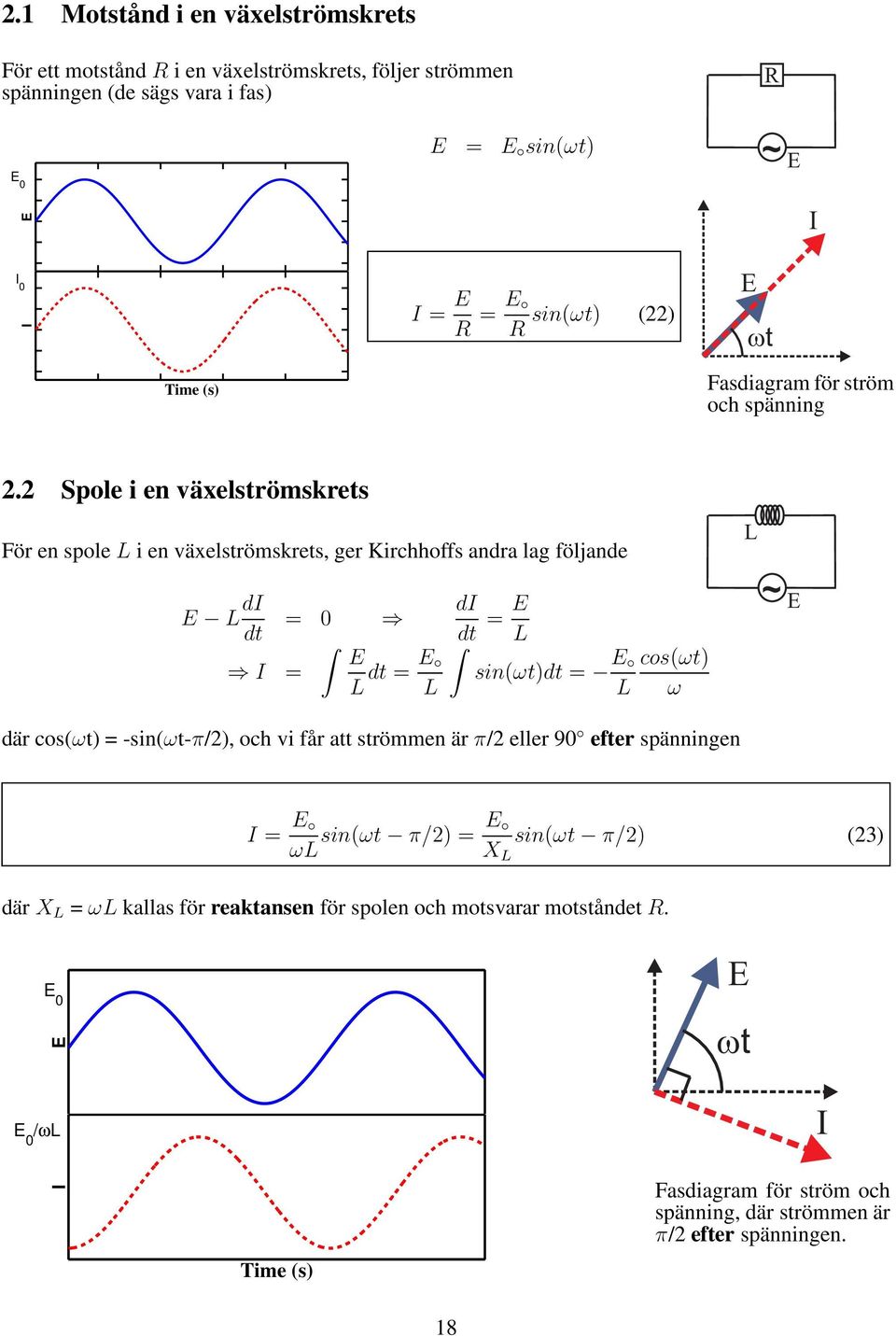 2 Spole i en växelströmskrets För en spole L i en växelströmskrets, ger Kirchhoffs andra lag följande L di di = 0 = L I = L = sin(ωt) = L L cos(ωt) ω L ~ där cos(ωt)