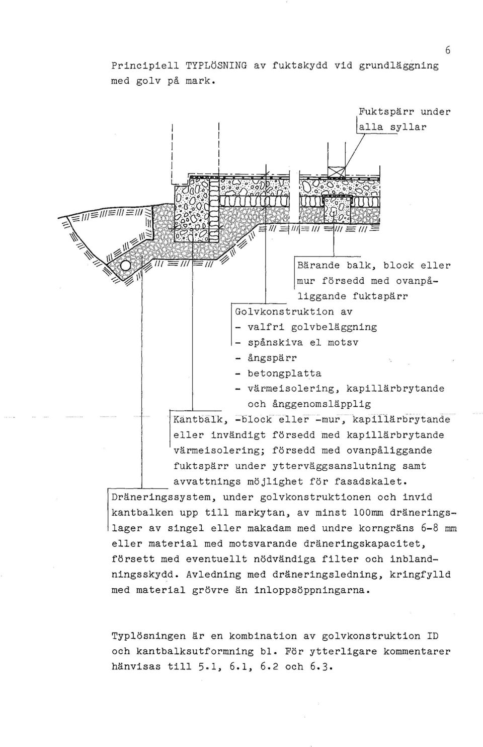 värmeisolering, kapillärbrytande och ånggenomsläpplig - Kantbälk,- -6Tock eller :.