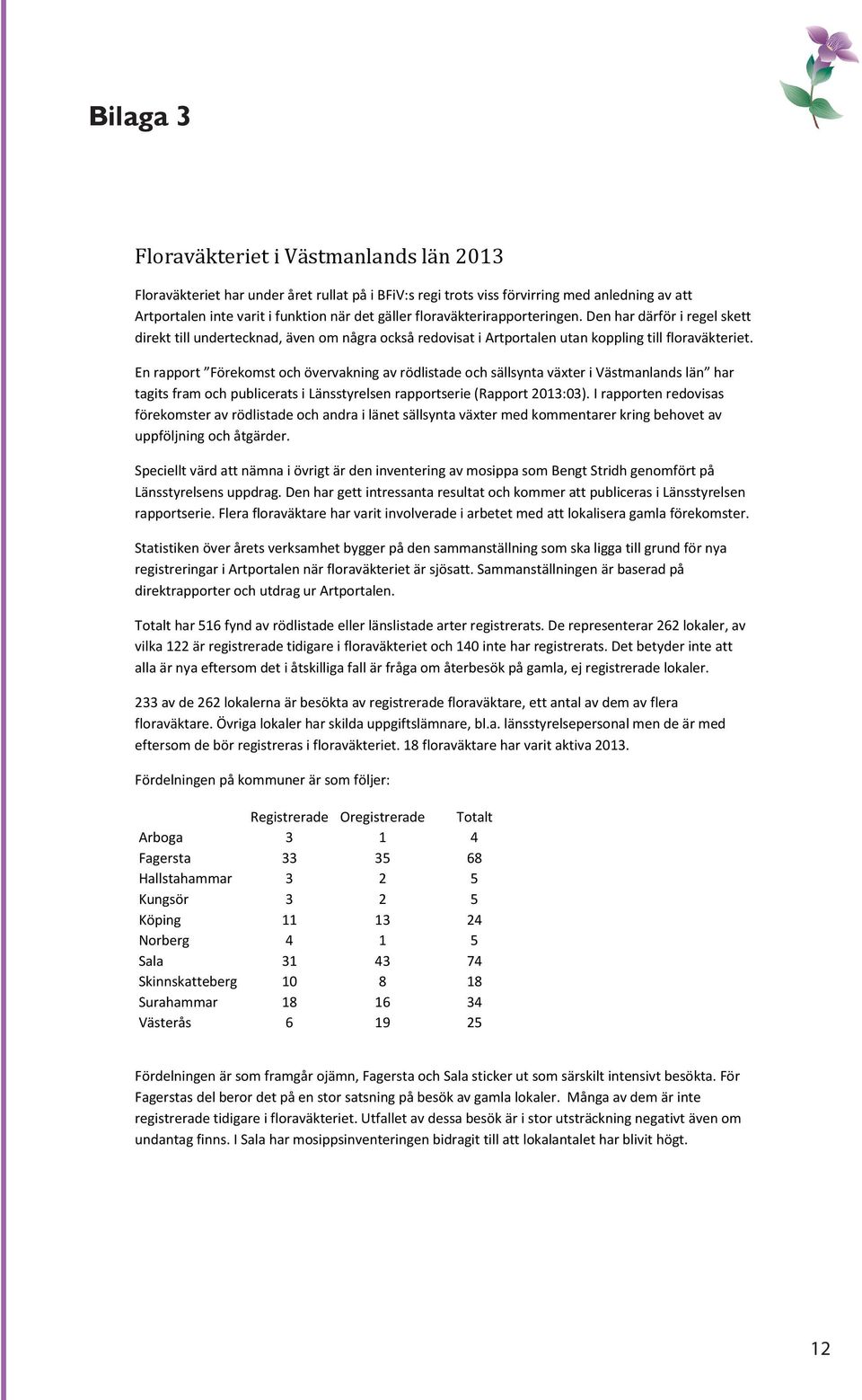 En rapport Förekomst och övervakning av rödlistade och sällsynta växter i Västmanlands län har tagits fram och publicerats i Länsstyrelsen rapportserie (Rapport 2013:03).