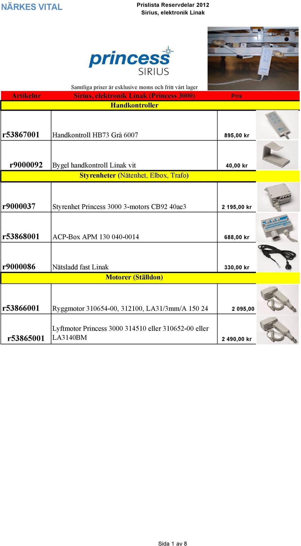 40ae3 2 195,00 kr r53868001 ACP-Box APM 130 040-0014 688,00 kr r9000086 Nätsladd fast Linak 330,00 kr Motorer (Ställdon) r53866001 Ryggmotor
