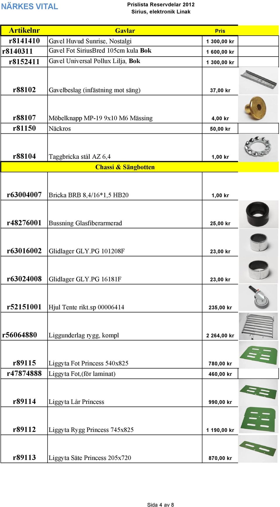 r48276001 Bussning Glasfiberarmerad 25,00 kr r63016002 Glidlager GLY.PG 101208F 23,00 kr r63024008 Glidlager GLY.PG 16181F 23,00 kr r52151001 Hjul Tente rikt.