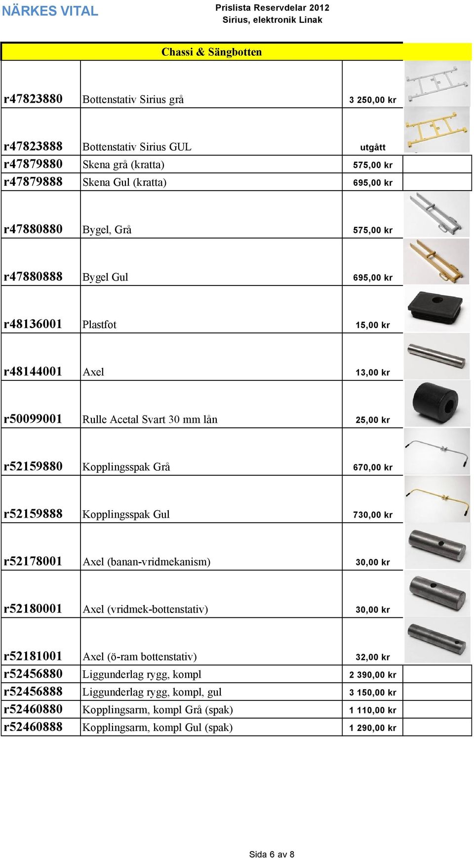 r52159888 Kopplingsspak Gul 730,00 kr r52178001 Axel (banan-vridmekanism) 30,00 kr r52180001 Axel (vridmek-bottenstativ) 30,00 kr r52181001 Axel (ö-ram bottenstativ) 32,00 kr r52456880