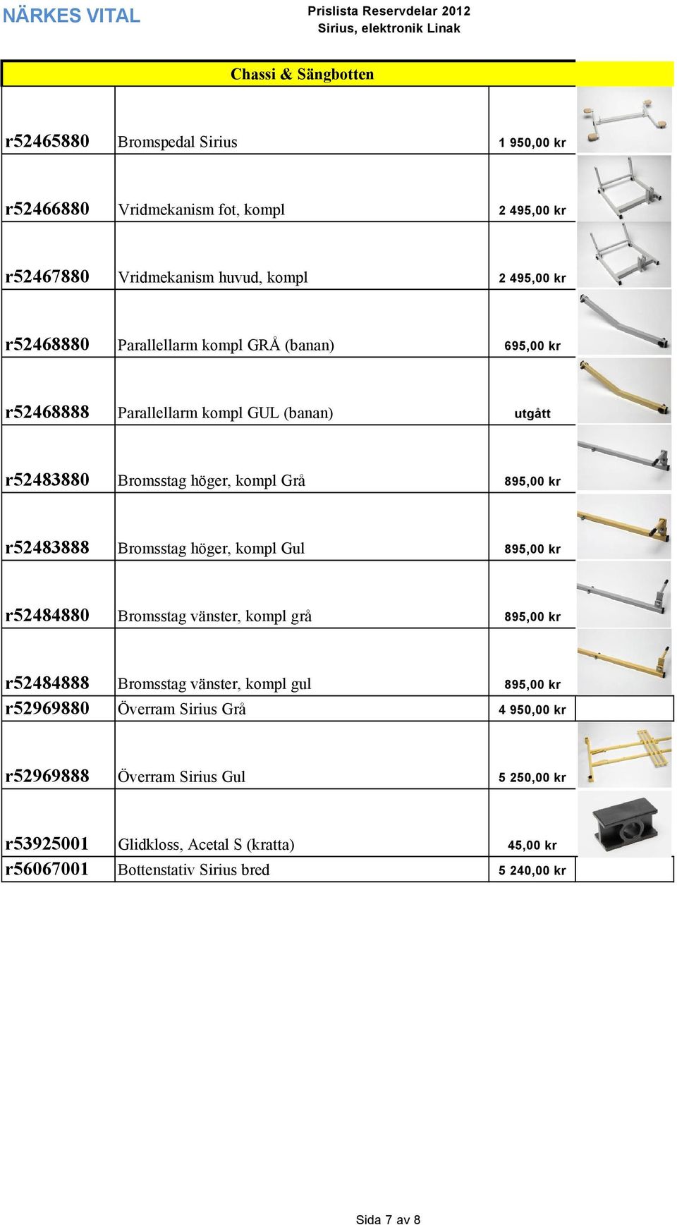 Bromsstag höger, kompl Gul 895,00 kr r52484880 Bromsstag vänster, kompl grå 895,00 kr r52484888 Bromsstag vänster, kompl gul 895,00 kr r52969880 Överram