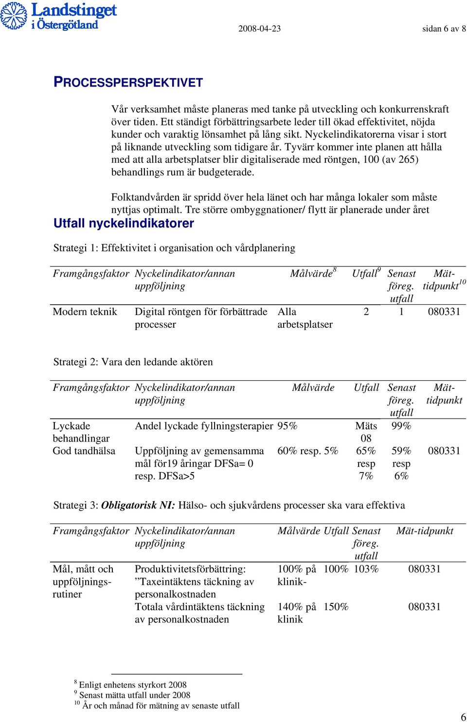 Tyvärr kommer inte planen att hålla med att alla arbetsplatser blir digitaliserade med röntgen, 100 (av 265) behandlings rum är budgeterade.