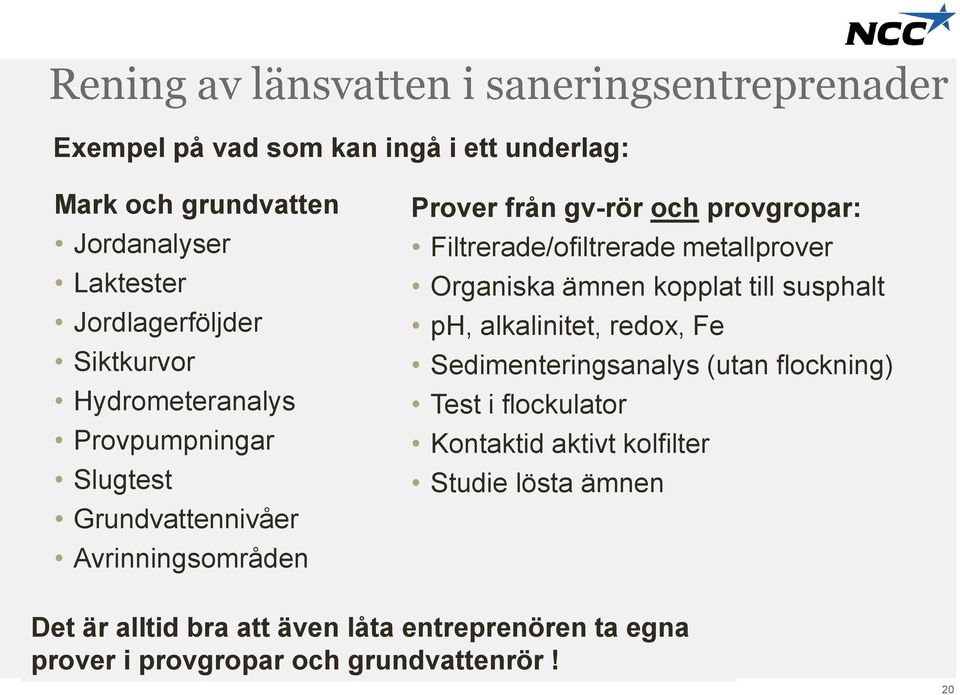 Filtrerade/ofiltrerade metallprover Organiska ämnen kopplat till susphalt ph, alkalinitet, redox, Fe Sedimenteringsanalys (utan flockning) Test