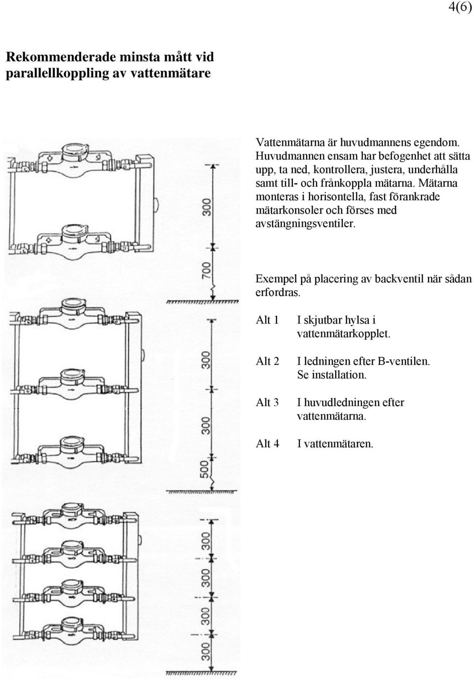 Mätarna monteras i horisontella, fast förankrade mätarkonsoler och förses med avstängningsventiler.