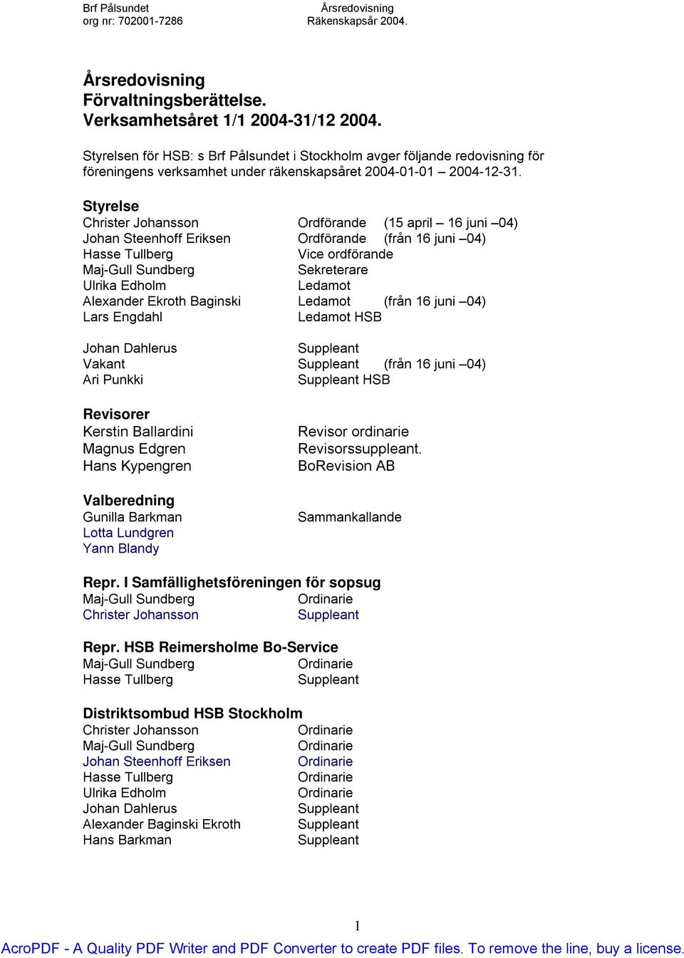 Styrelse Christer Johansson Ordförande (15 april 16 juni 04) Johan Steenhoff Eriksen Ordförande (från 16 juni 04) Hasse Tullberg Vice ordförande Sekreterare Ulrika Edholm Ledamot Alexander Ekroth