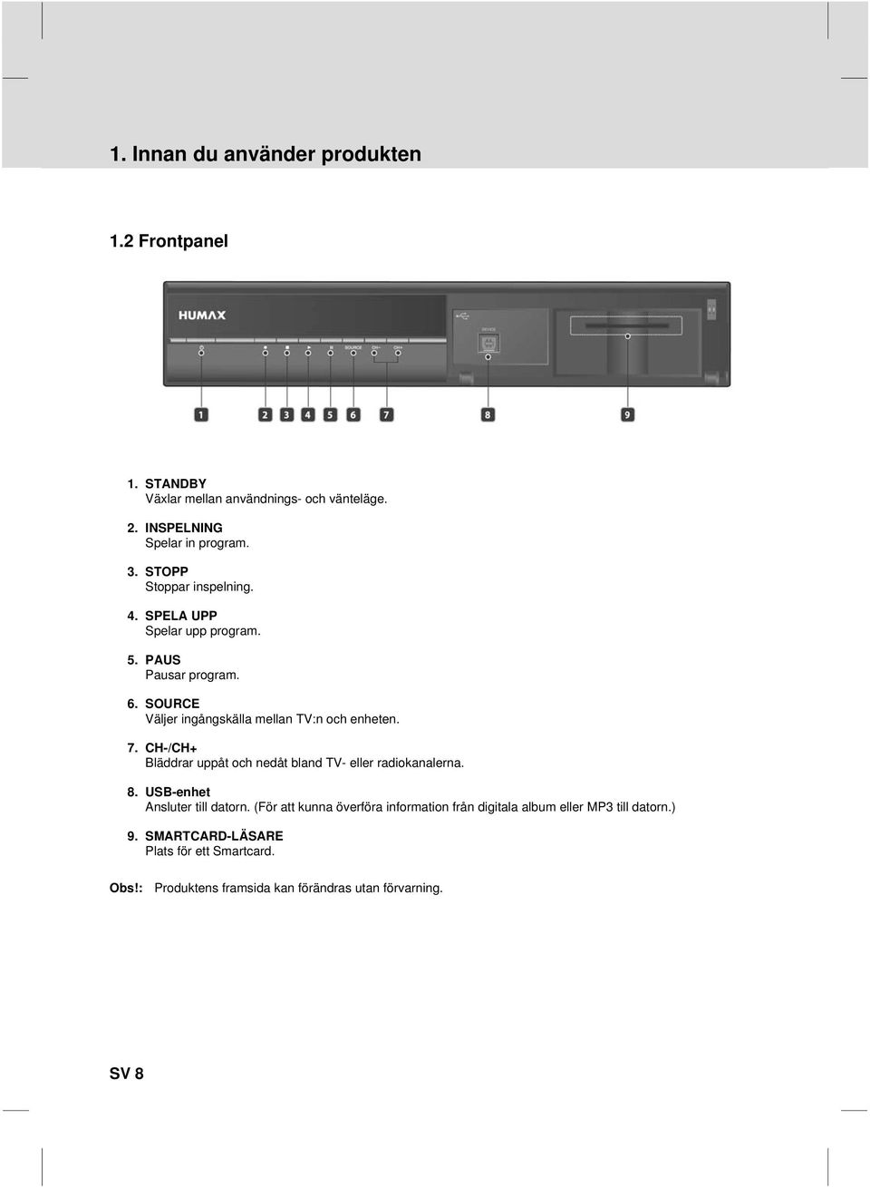 Bläddrar uppåt och nedåt bland TV- eller radiokanalerna 8 USB-enhet Ansluter till datorn (För att kunna överföra information från