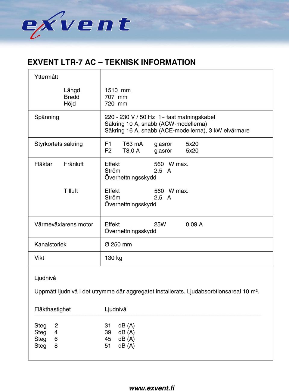 Ström 2,5 A Överhettningsskydd Tilluft Effekt 560 W max.