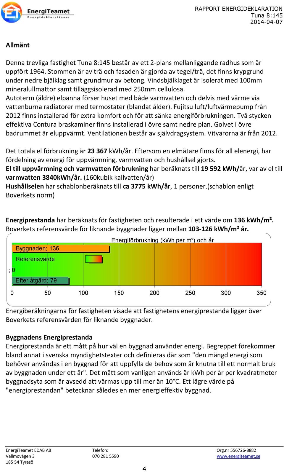 Vindsbjälklaget är isolerat med 100mm mineralullmattor samt tilläggsisolerad med 250mm cellulosa.