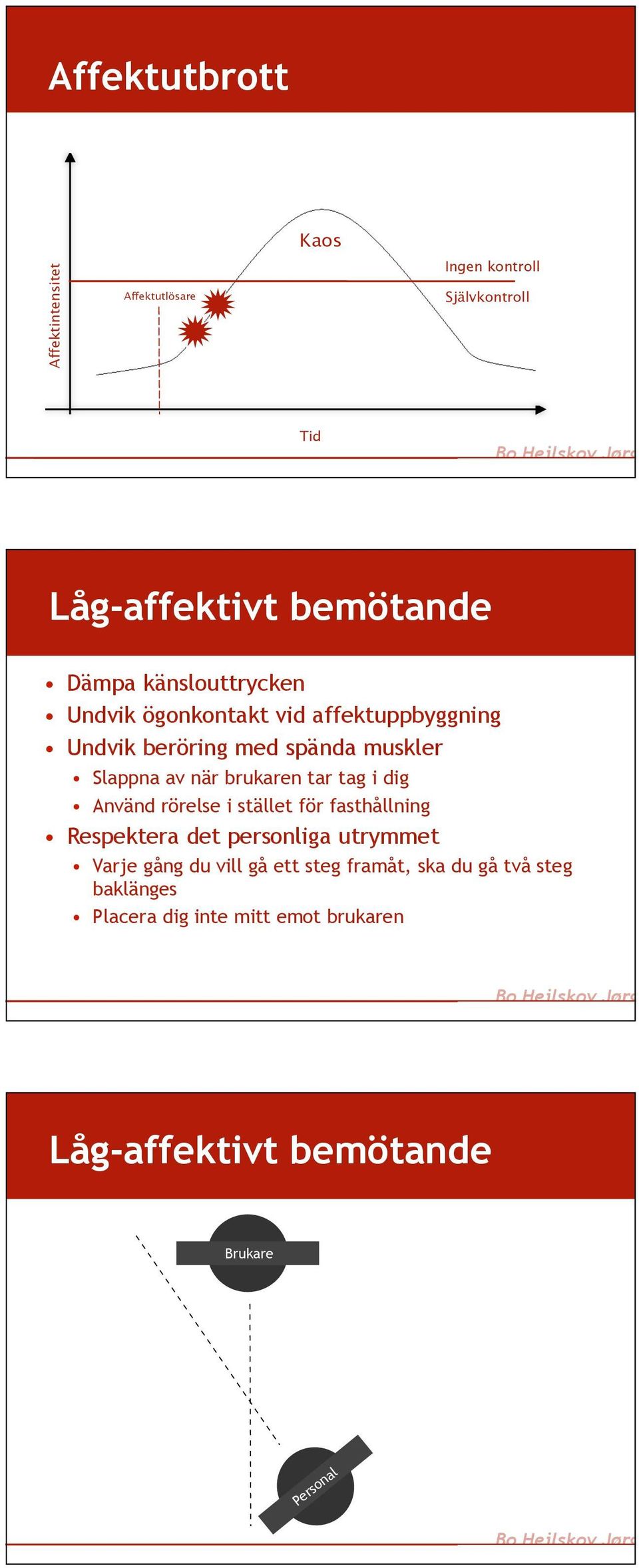tar tag i dig Använd rörelse i stället för fasthållning Respektera det personliga utrymmet Varje gång du vill gå ett