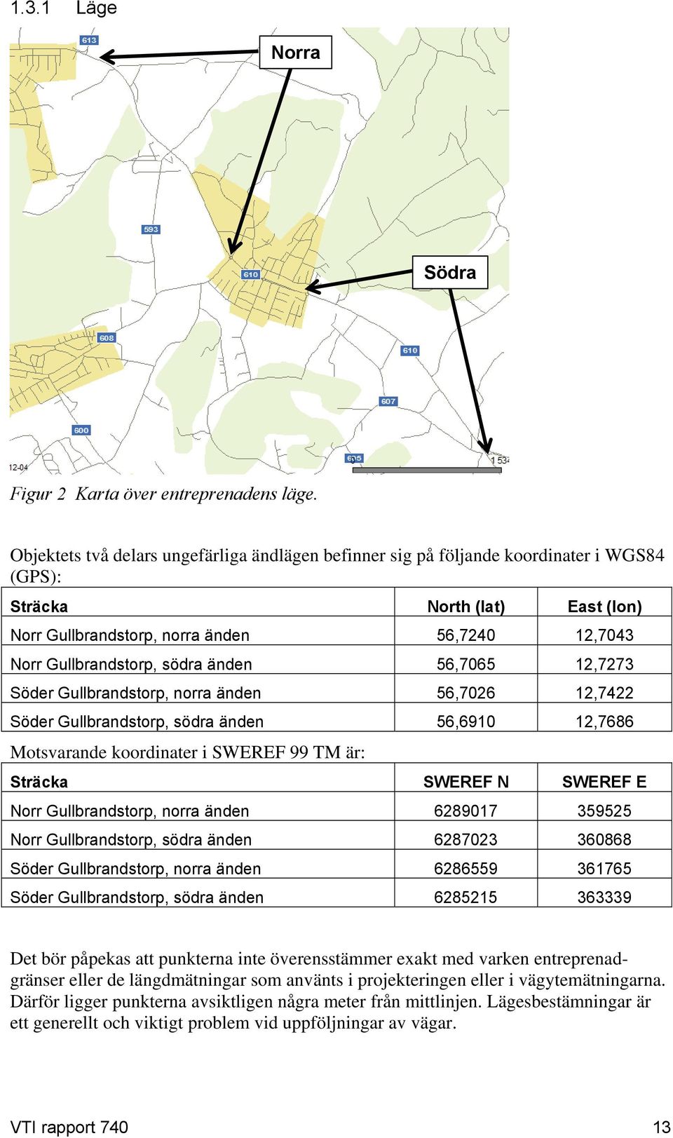 södra änden 56,7065 12,7273 Söder Gullbrandstorp, norra änden 56,7026 12,7422 Söder Gullbrandstorp, södra änden 56,6910 12,7686 Motsvarande koordinater i SWEREF 99 TM är: Sträcka SWEREF N SWEREF E