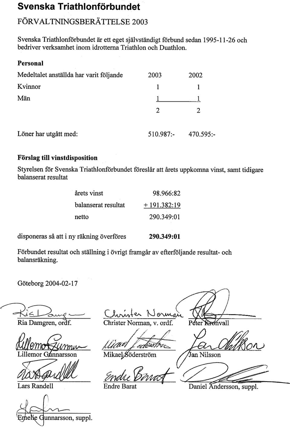 595:- Förslag till vinstdisposition Styrelsen för Svenska Triathlonförbundetföreslår att årets uppk, omnavinst, samt tidigare balanserat resultat årets vinst balanserat resultat netto disponera så