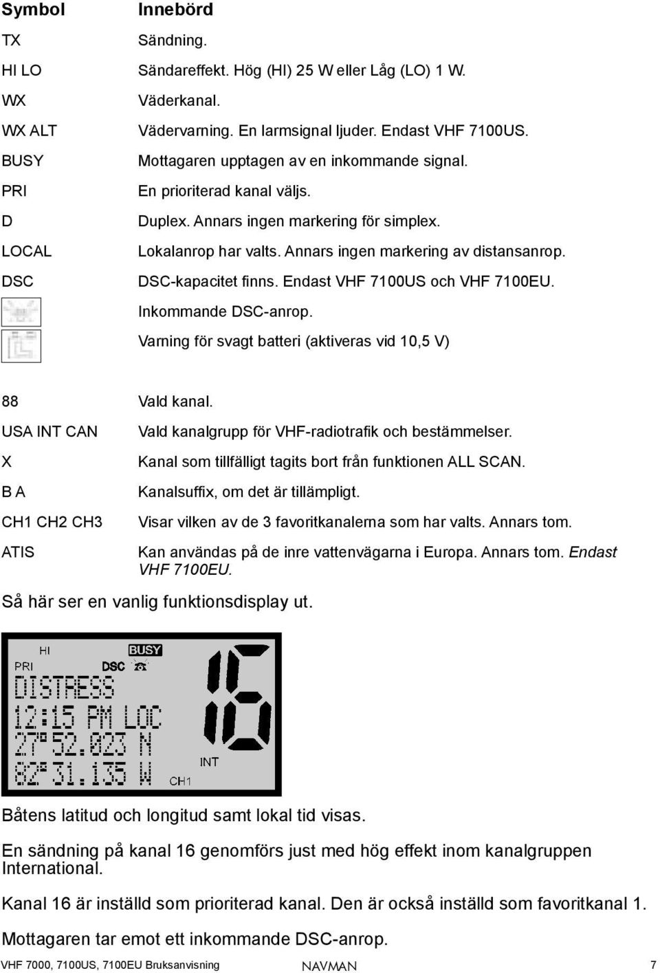 DSC DSC-kapacitet finns. VHF 7100US och VHF 7100EU. Inkommande DSC-anrop. Varning för svagt batteri (aktiveras vid 10,5 V) 88 Vald kanal.