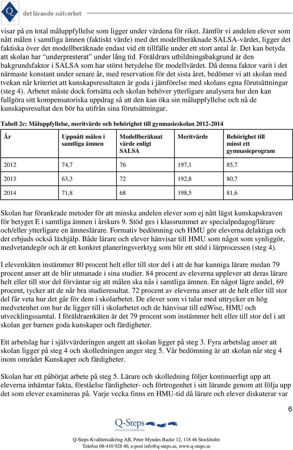 antal år. Det kan betyda att skolan har underpresterat under lång tid. Föräldrars utbildningsbakgrund är den bakgrundsfaktor i SALSA som har störst betydelse för modellvärdet.