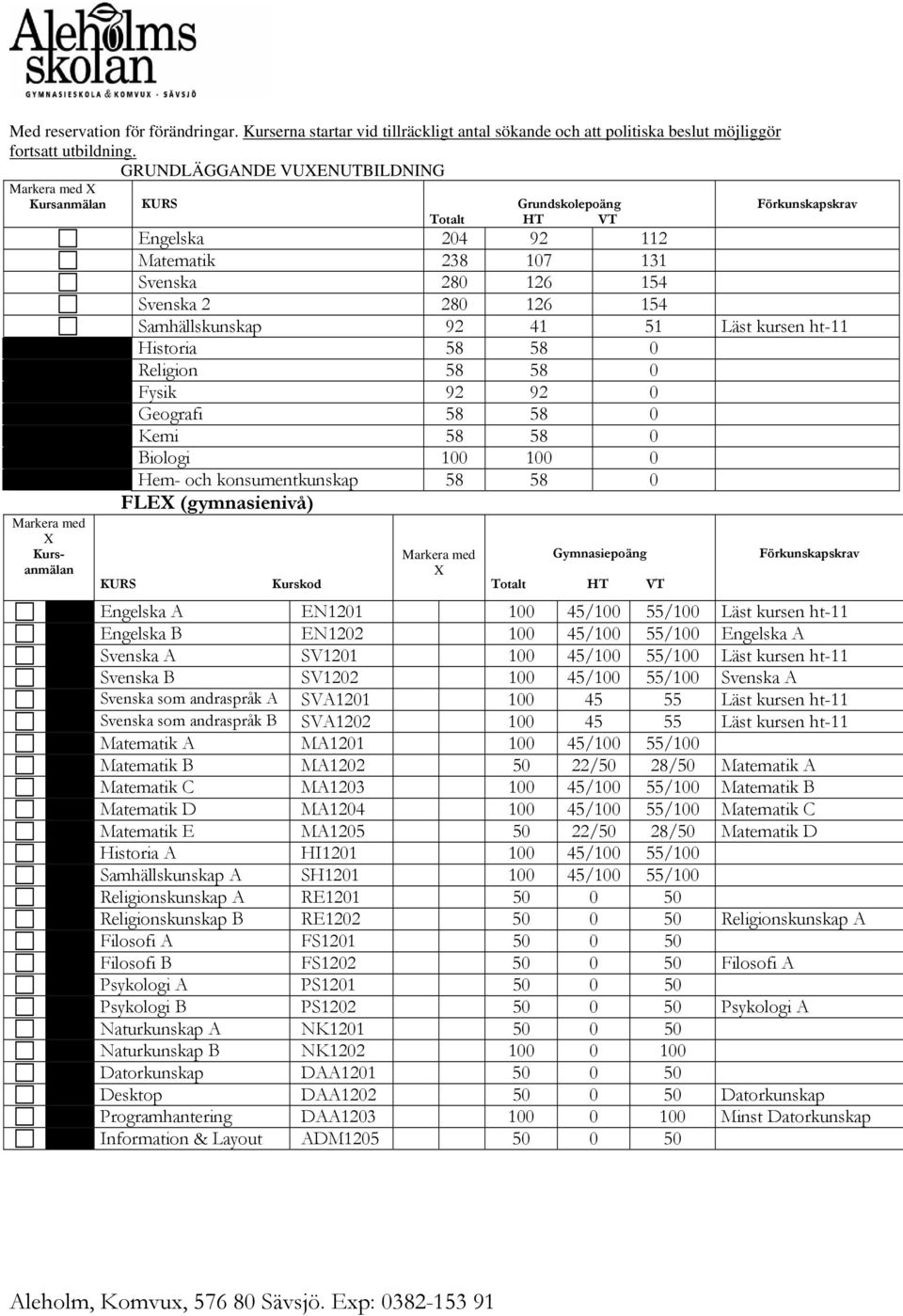 Svenska 2 280 126 154 Samhällskunskap 92 41 51 Läst kursen ht-11 Historia 58 58 0 Religion 58 58 0 Fysik 92 92 0 Geografi 58 58 0 Kemi 58 58 0 Biologi 100 100 0 Hem- och konsumentkunskap 58 58 0 FLEX