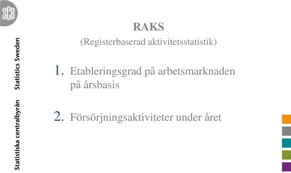 Etableringsgrad på