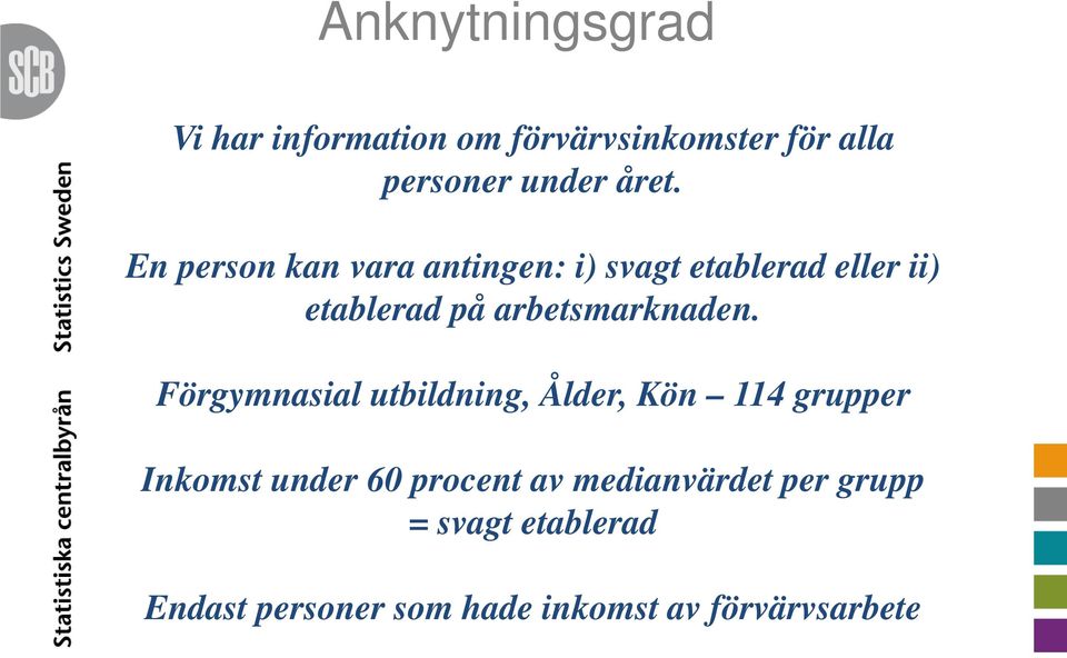 arbetsmarknaden.