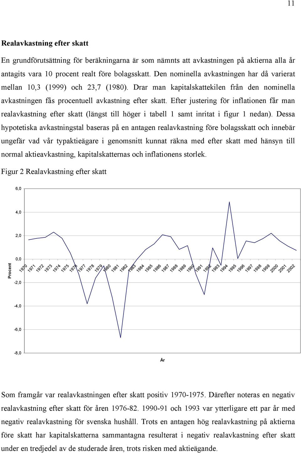 Efter justering för inflationen får man realavkastning efter skatt (längst till höger i tabell 1 samt inritat i figur 1 nedan).