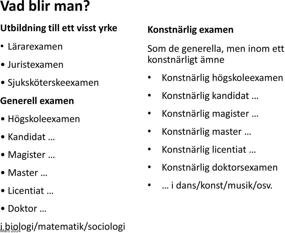 Högskoleexamen Kandidat Magister Master Licentiat Doktor i biologi/matematik/sociologi Konstnärlig