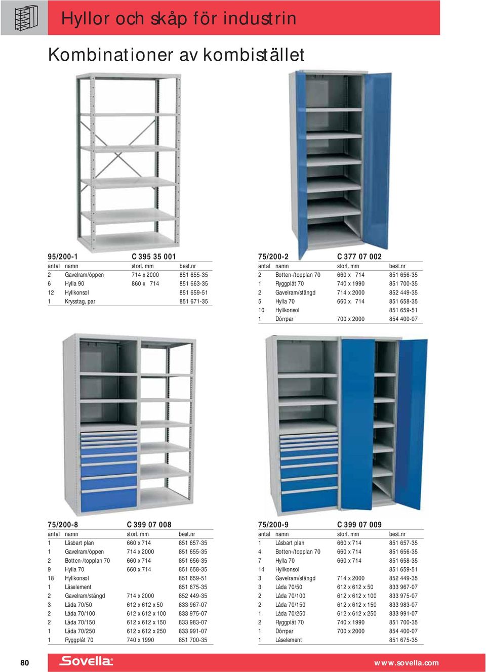 400-07 75/200-8 C 399 07 008 1 Låsbart plan 660 x 714 851 657-35 1 Gavelram/öppen 714 x 2000 851 655-35 2 Botten-/topplan 70 660 x 714 851 656-35 9 Hylla 70 660 x 714 851 658-35 18 Hyllkonsol 851