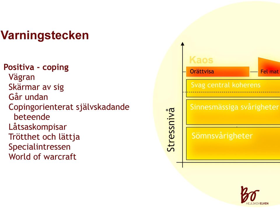 självskadande beteende Låtsaskompisar