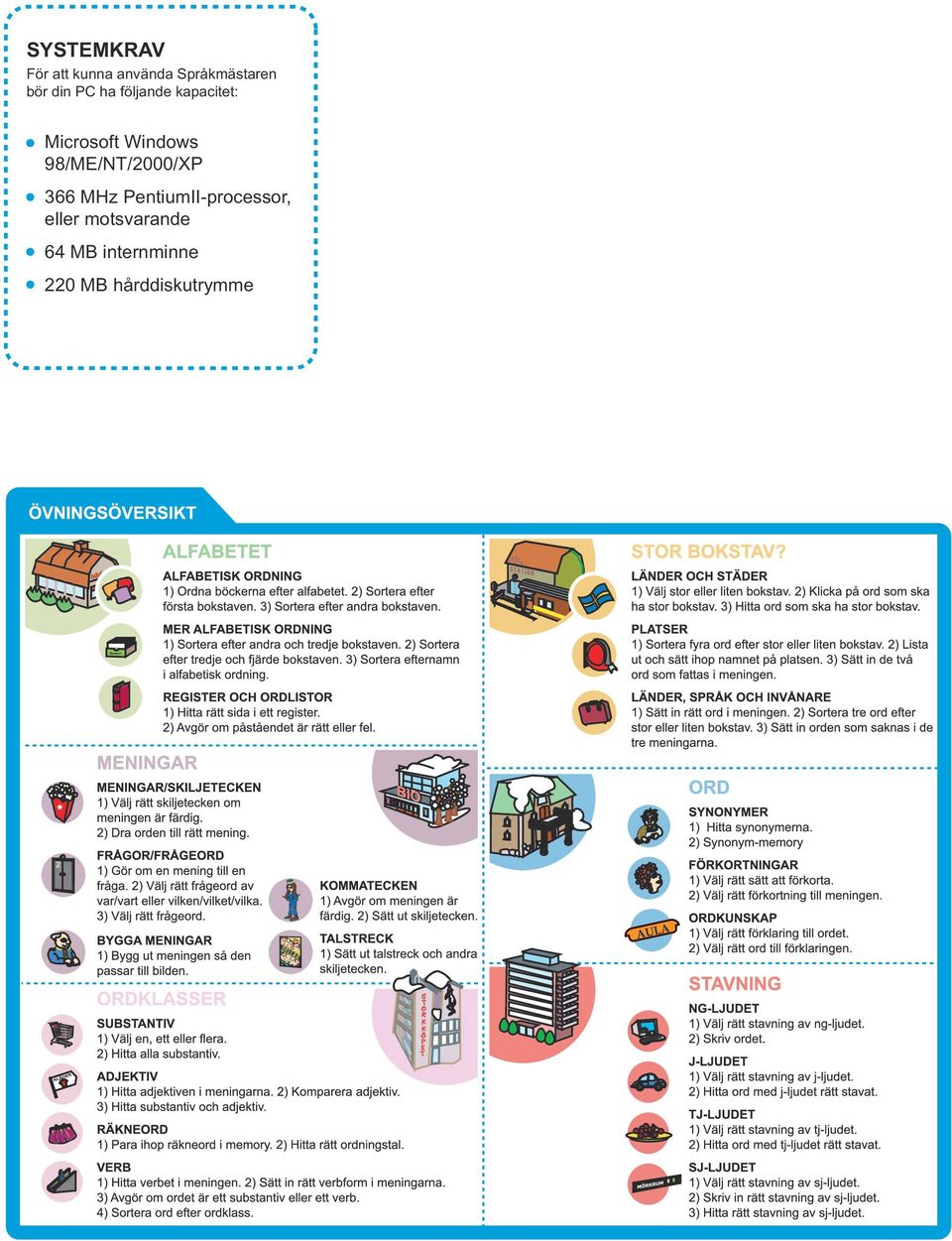 98/ME/NT/2000/XP 366 MHz PentiumII-processor,