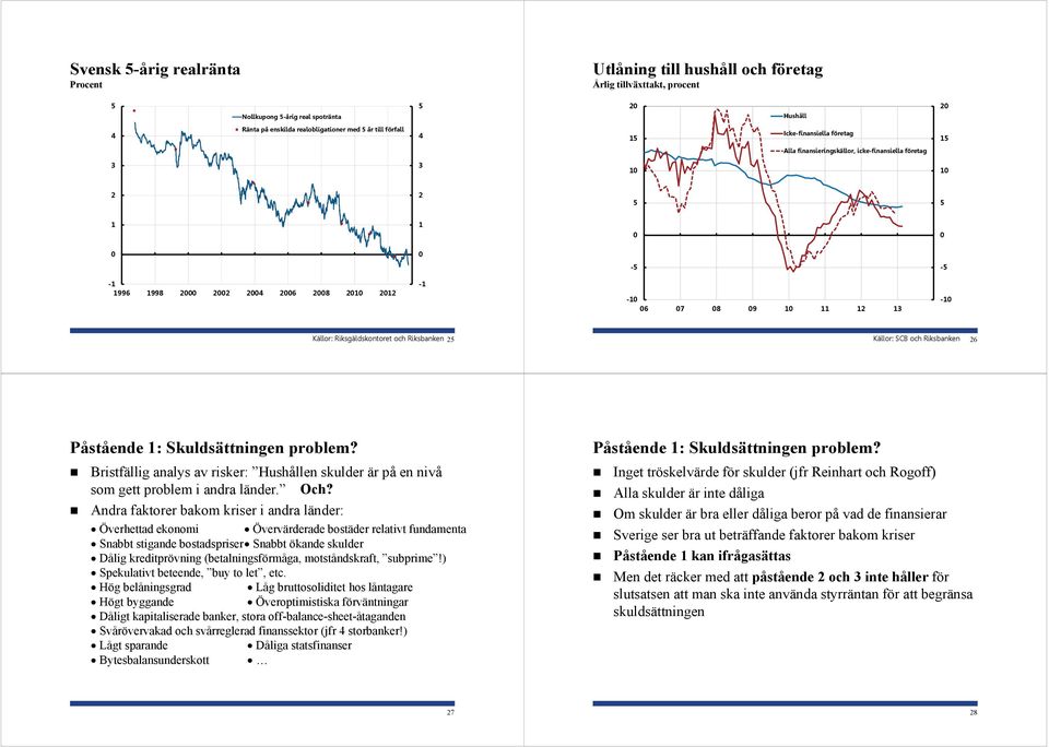 Bristfällig analys av risker: Hushållen skulder är på en nivå som gett problem i andra länder. Och?