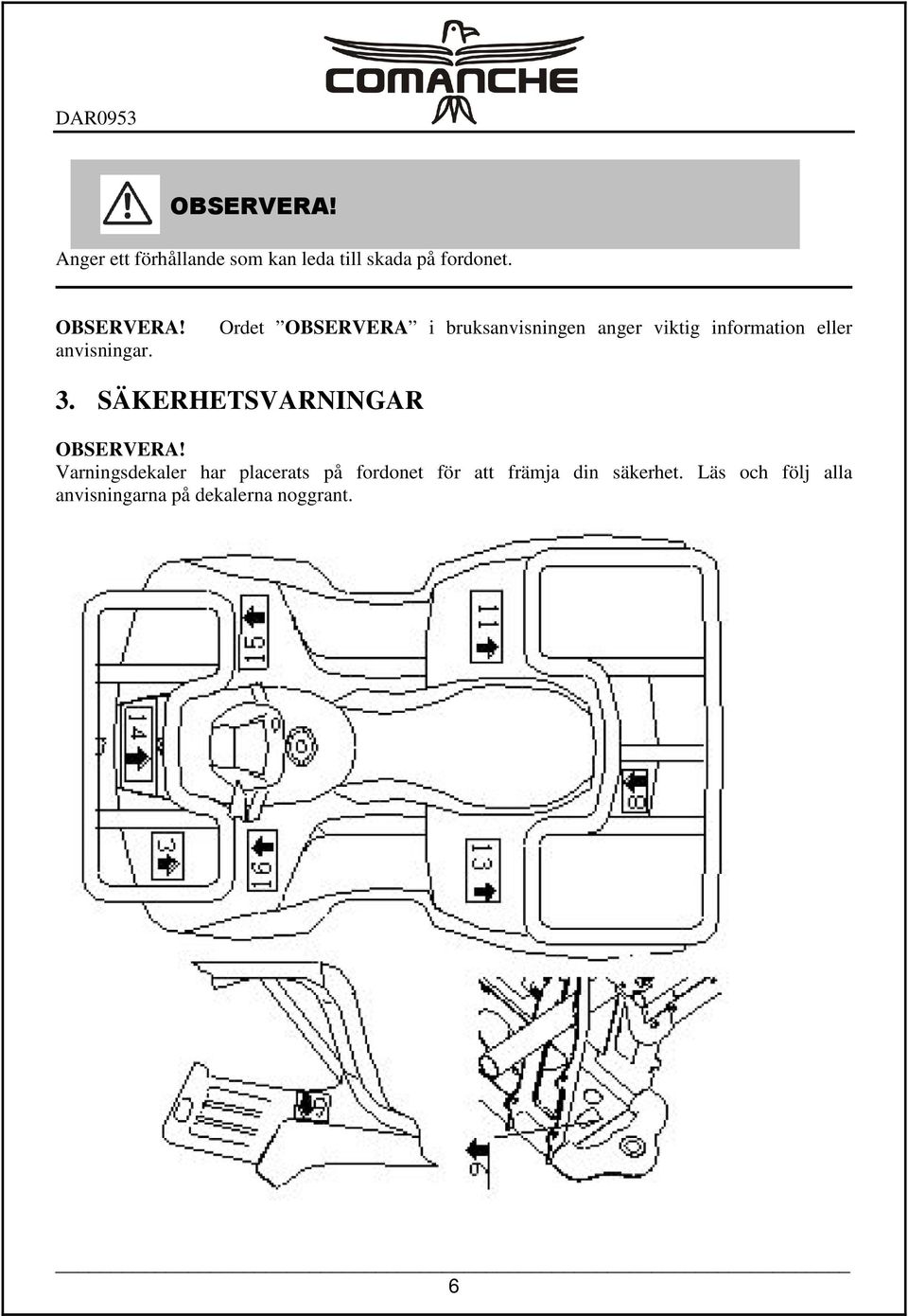Ordet OBSERVERA i bruksanvisningen anger viktig information eller 3.